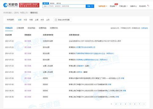 字節跳動戰略投資未來機器人，加速產業智能化升級