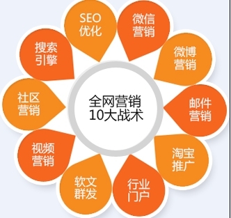 邵陽品牌破局之道 從營銷策劃到視覺推廣的落地實(shí)踐