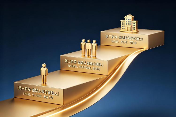 道術(shù)合一:中國傳統(tǒng)商道如何指引現(xiàn)代營銷策劃